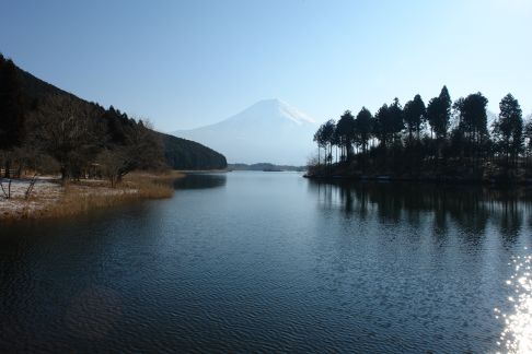 田貫湖